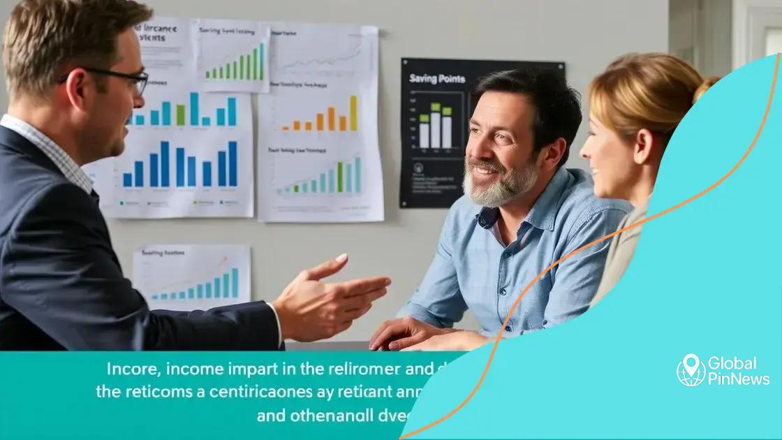 Impacts of income on retirement savings contributions