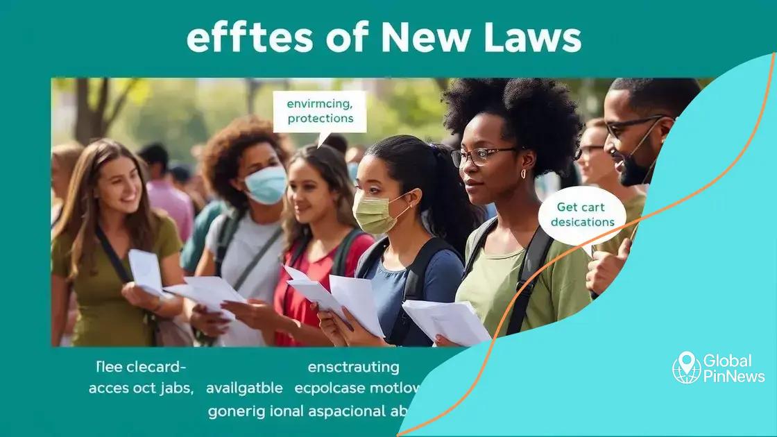 Impact of new laws on citizens