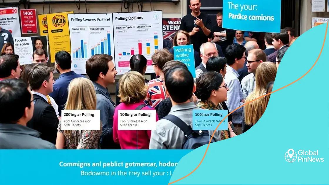 Public opinion and polling trends