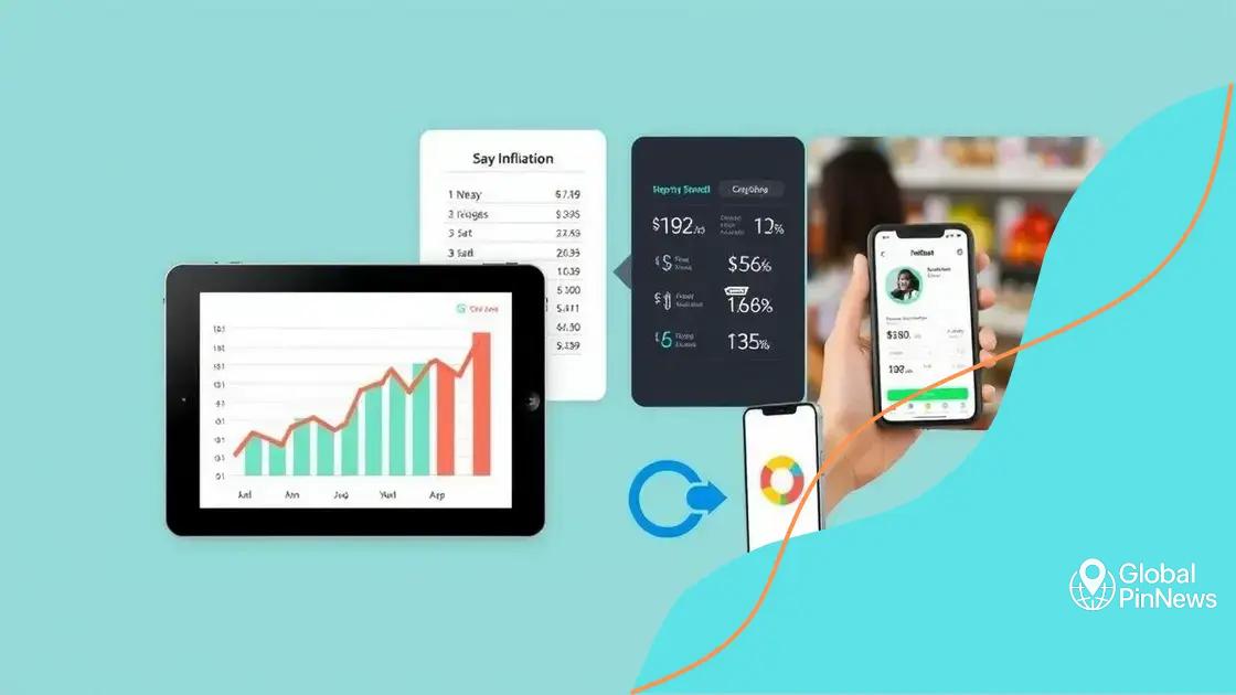 Tracking inflation: Methods and tools