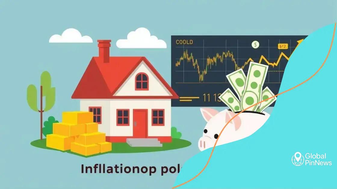 Types of inflation-proof savings options